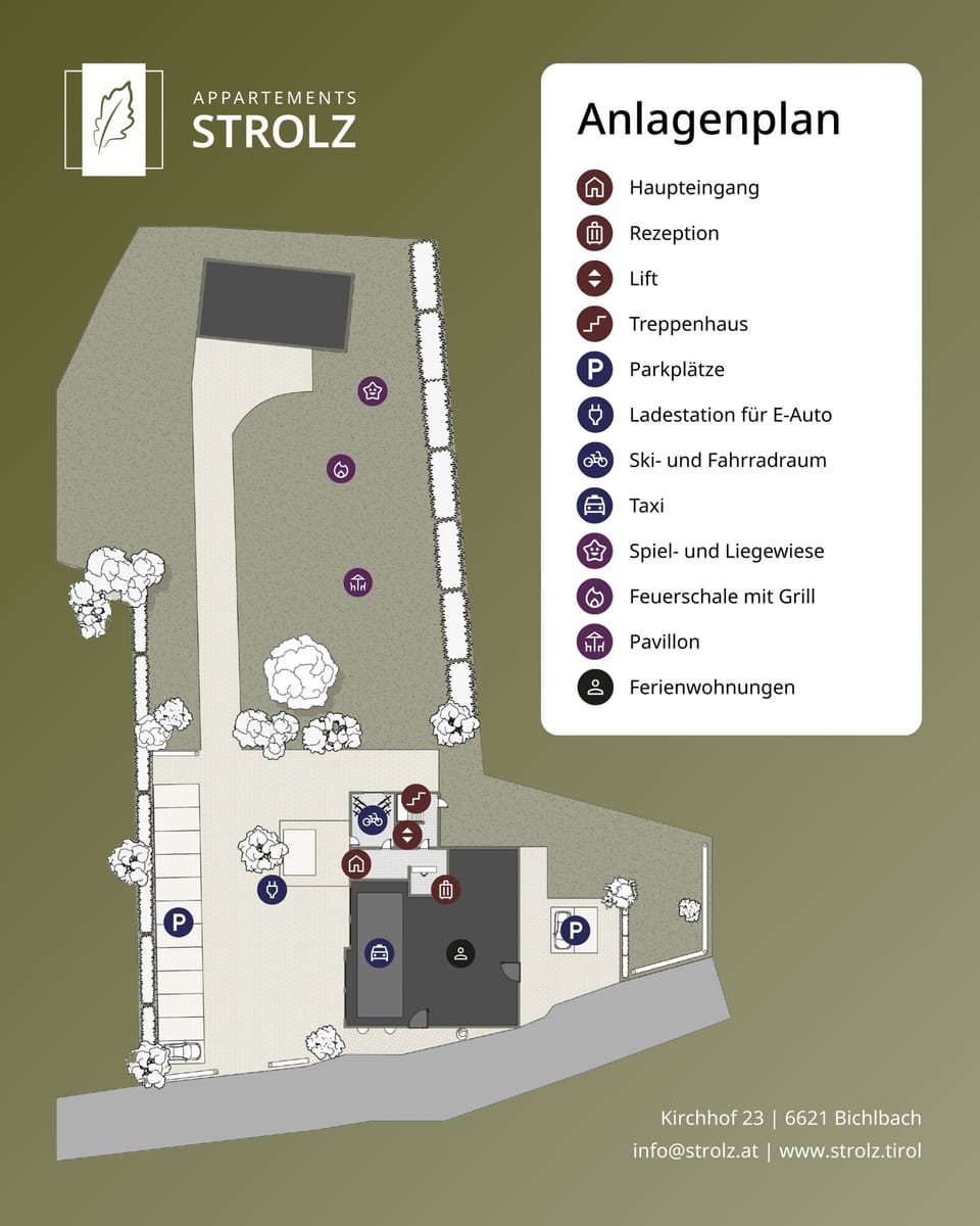 Property map