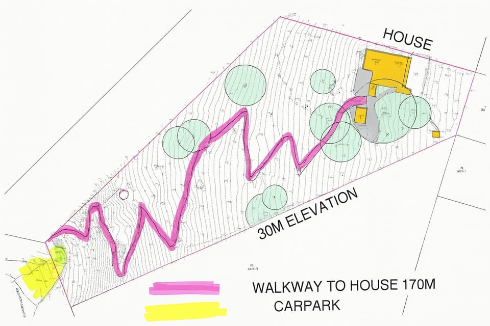 Property map