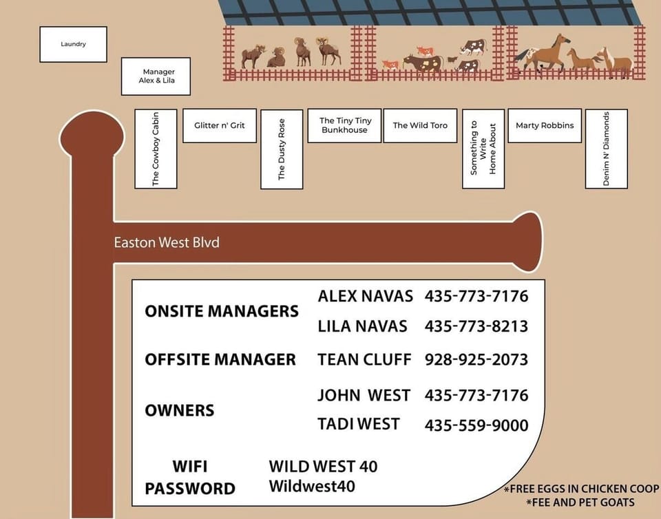 Property map