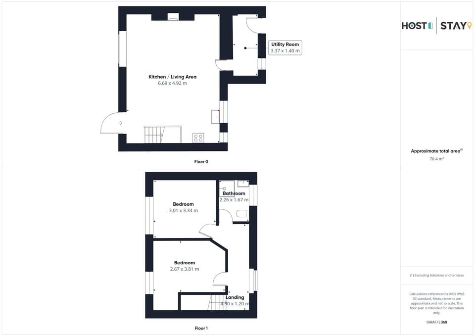 Dove Cottage, Warkworth - Host & Stay