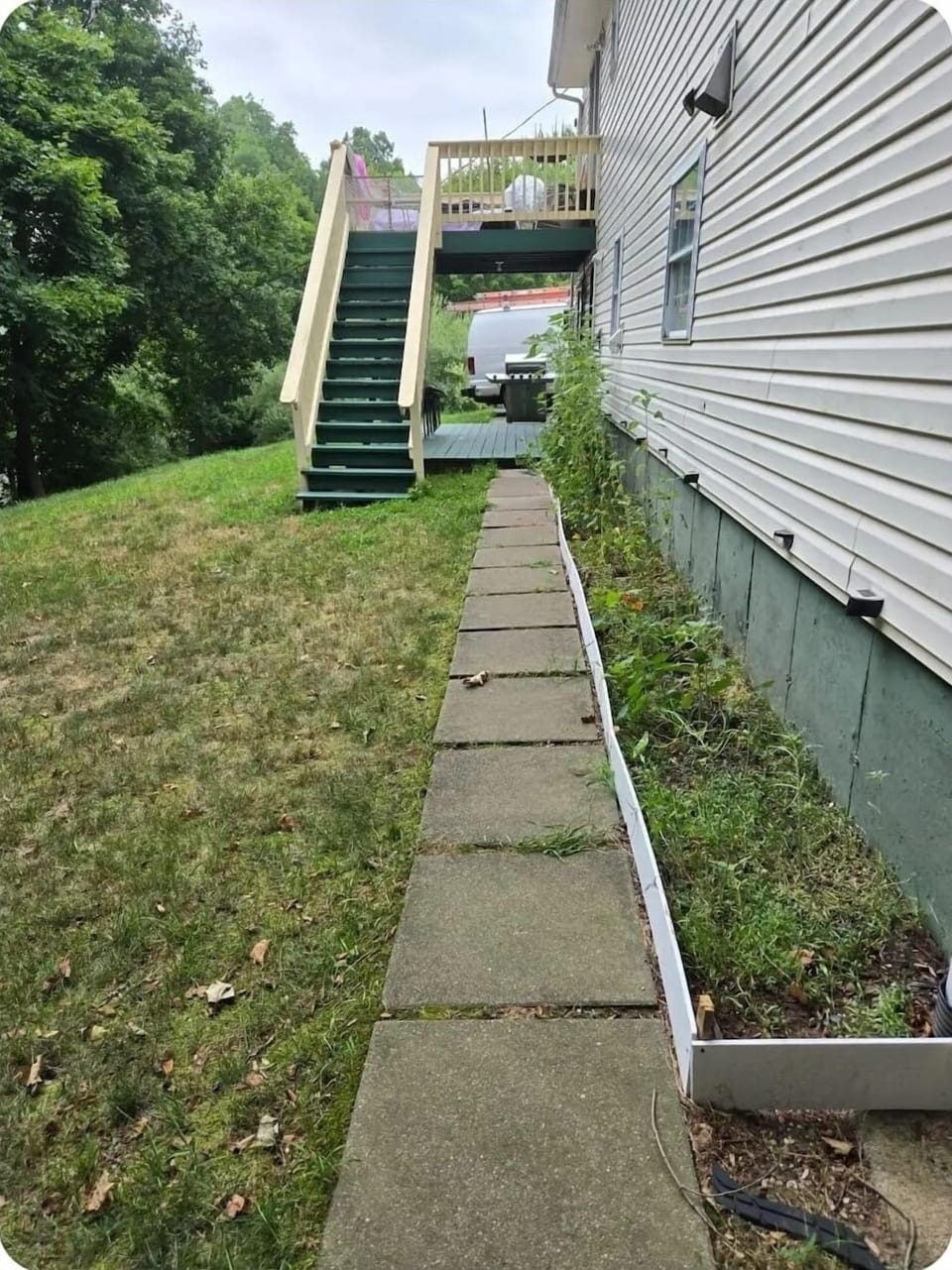 Property grounds