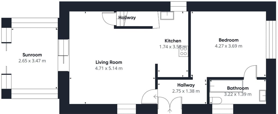 Stonecrop Cottage, Alwinton - Host & Stay