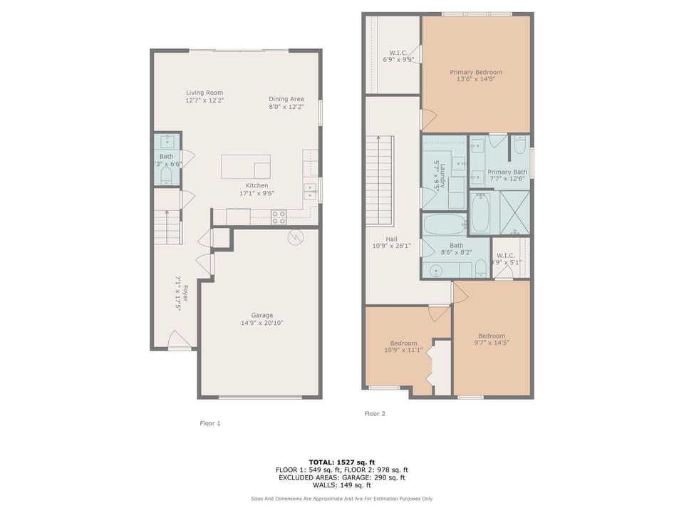 all floors