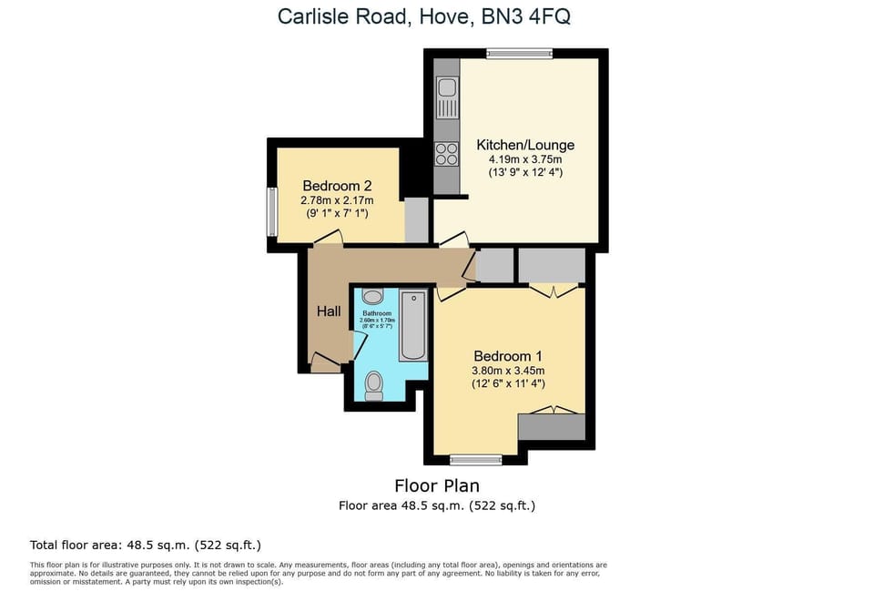 Property Plan