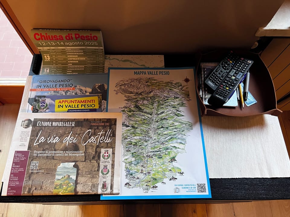 Miscellaneous
