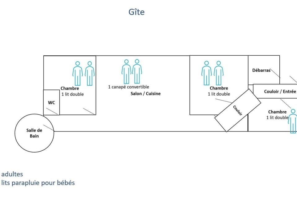 Plan couchage - Gite (dependance)