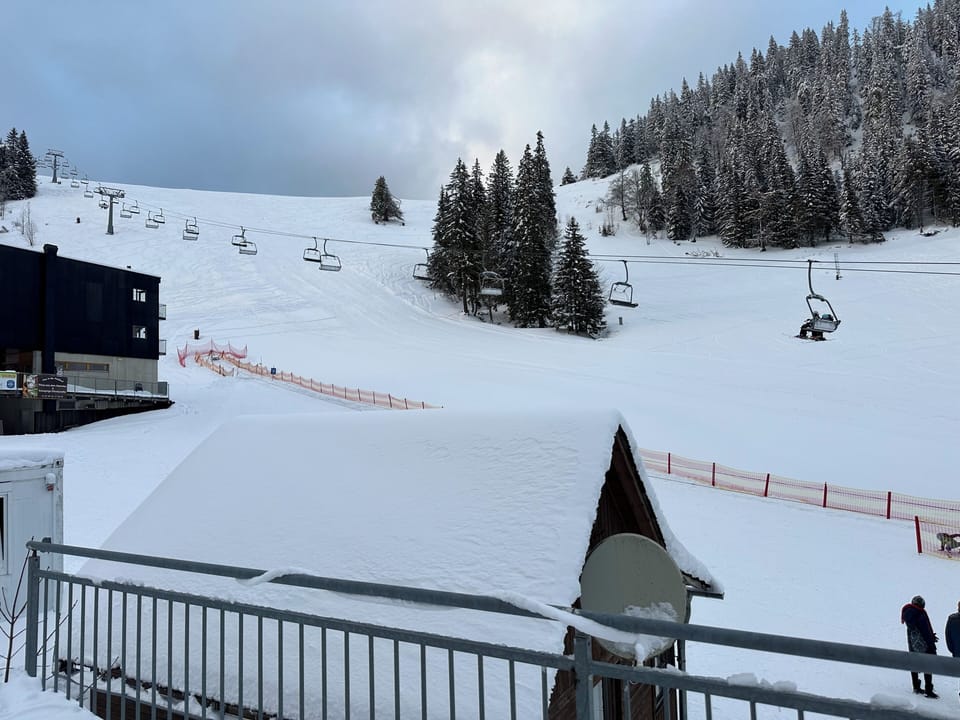 Snow and ski sports