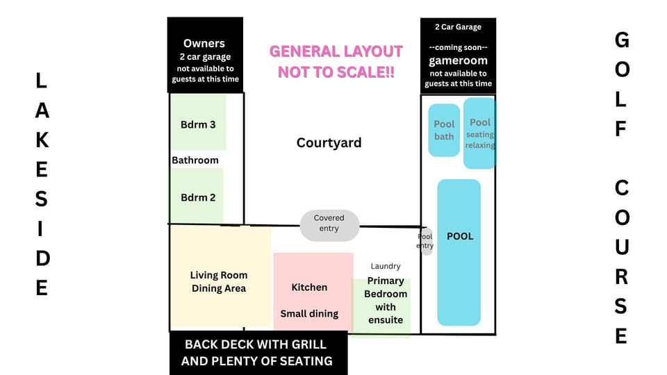 General layout of the house, not to scale!! 