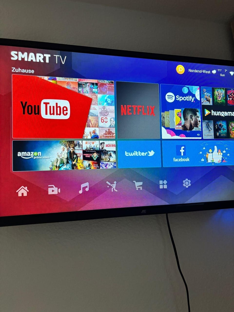 Television