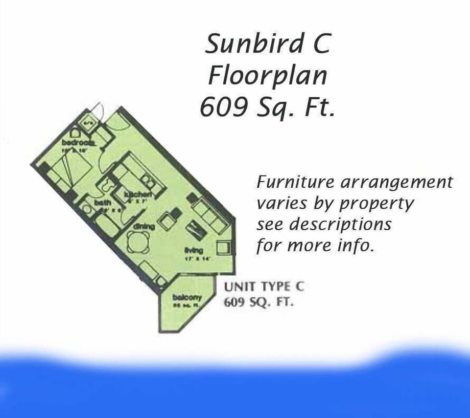 Property map