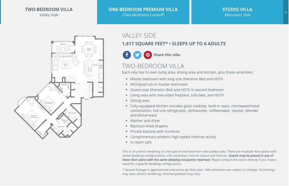 Property map