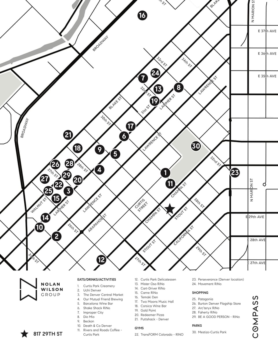 Property map