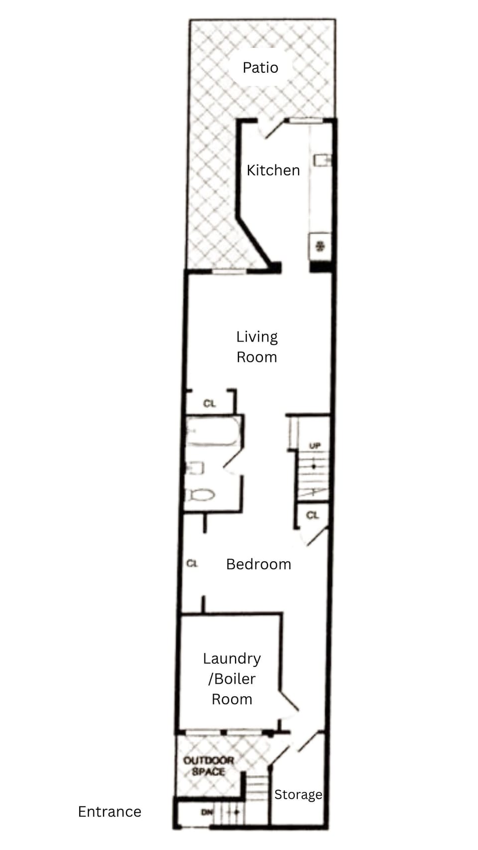 Layout of apartment