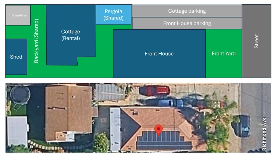 Property map