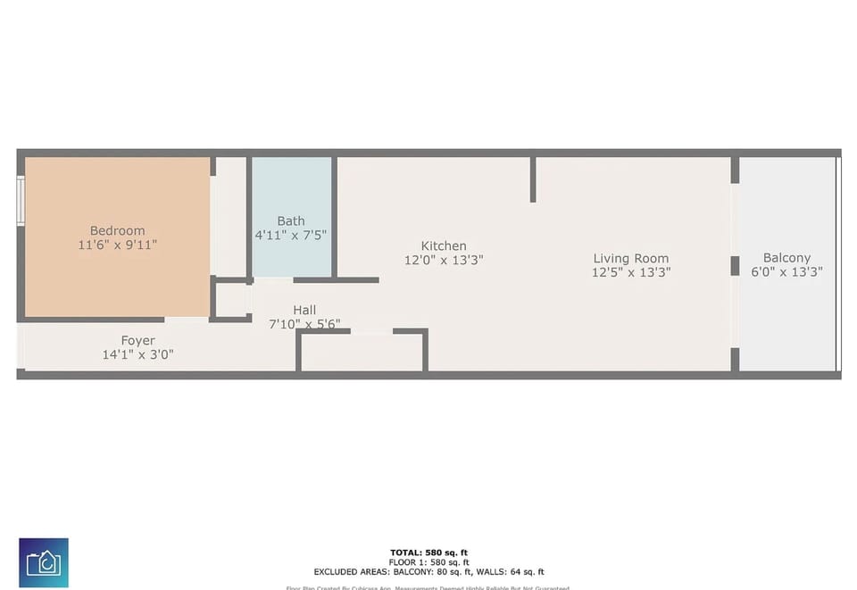 Layout