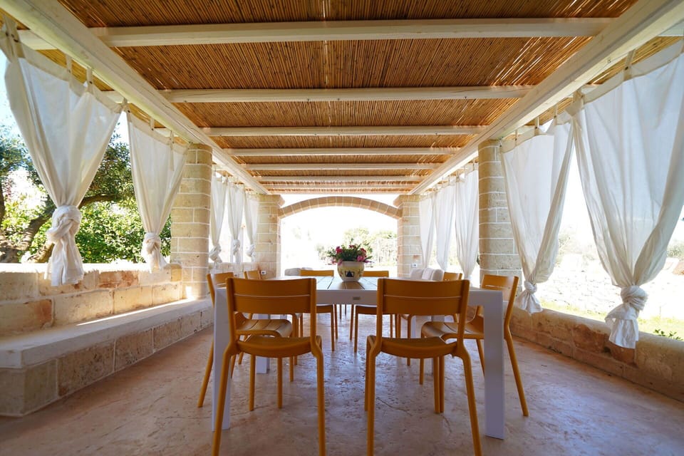 Balcony / Terrace / Patio, Building Exterior, Outdoor