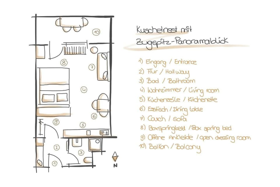 Miscellaneous