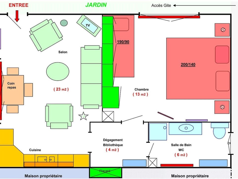 Inside other