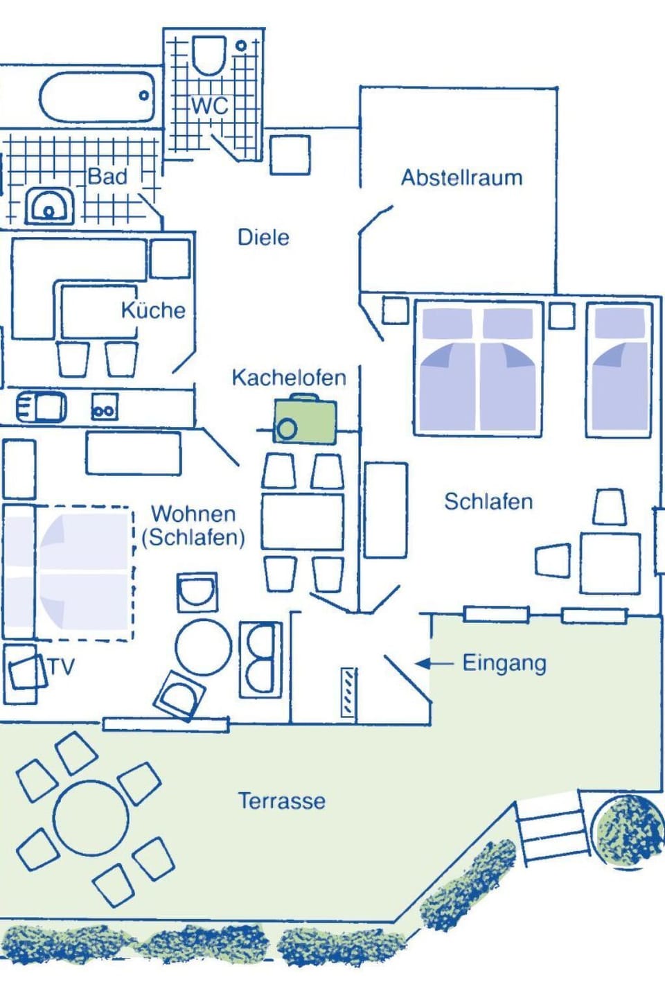 Inside other