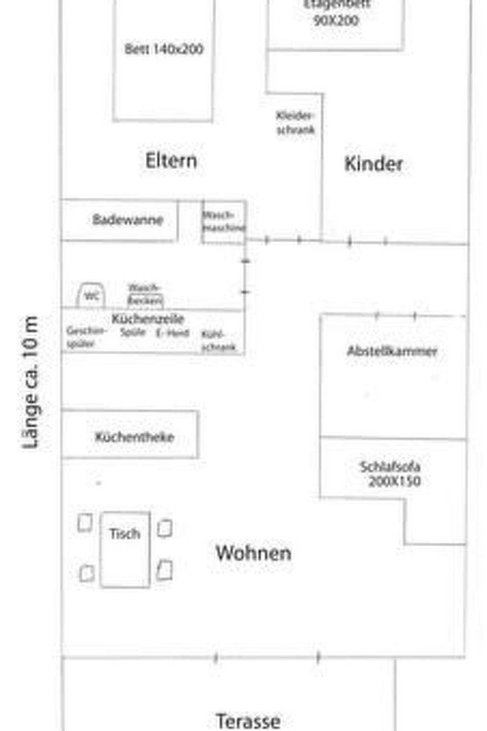 Inside other