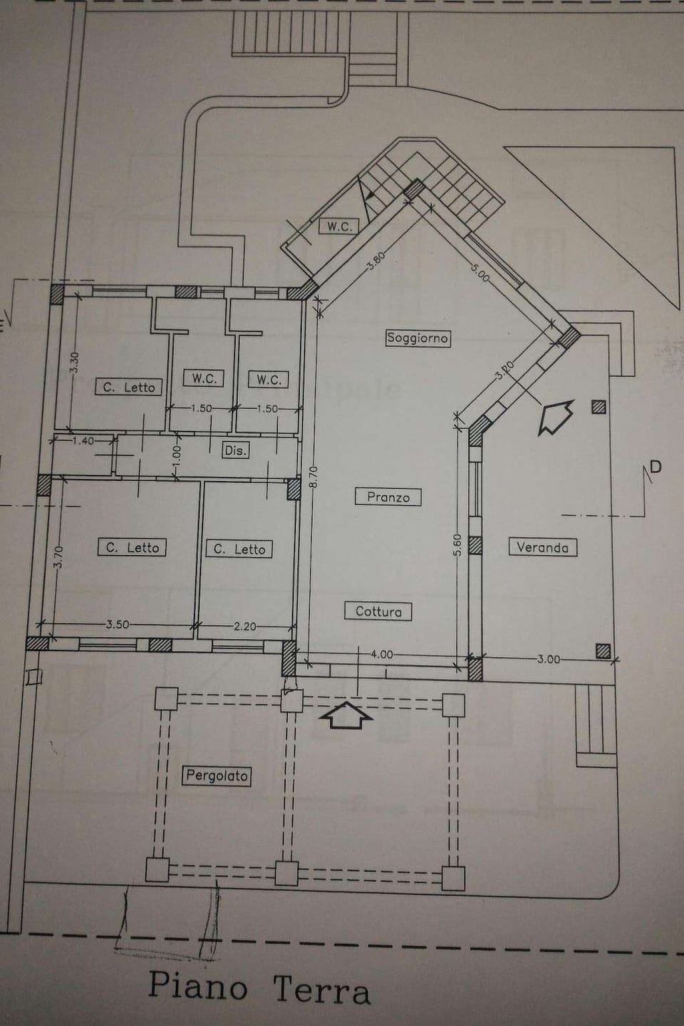Inside other
