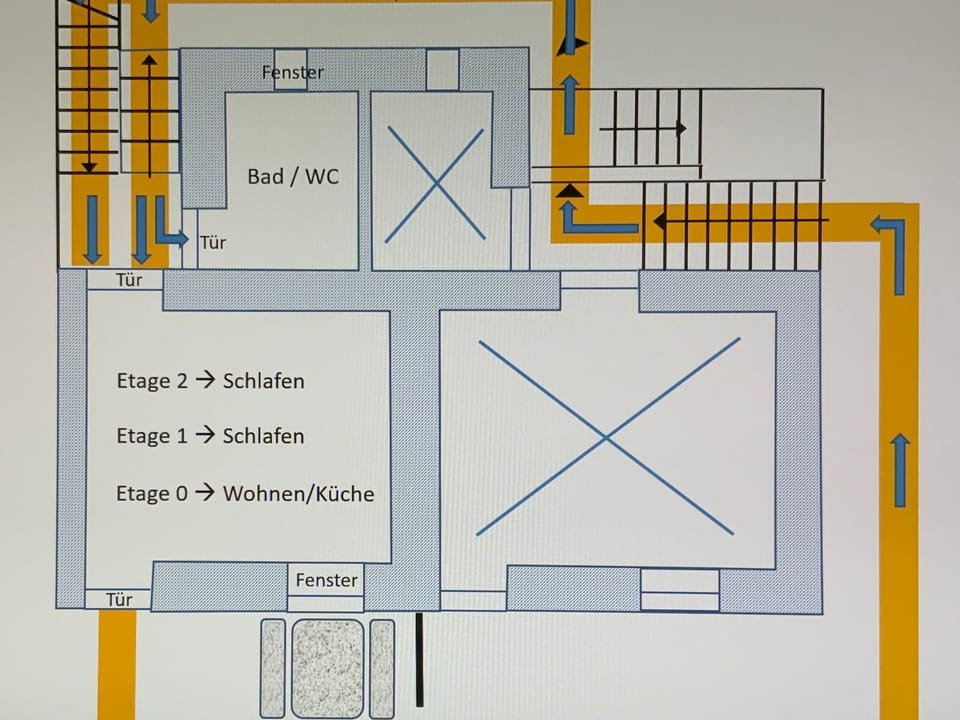 Inside other