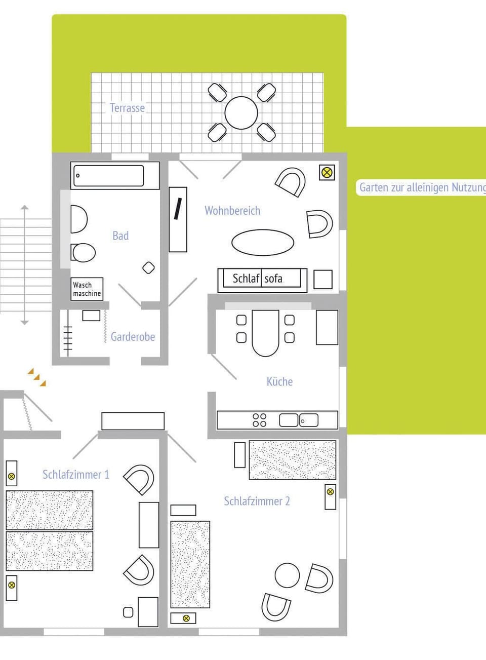 Inside other