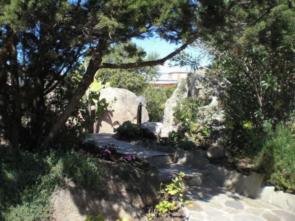 Inside other