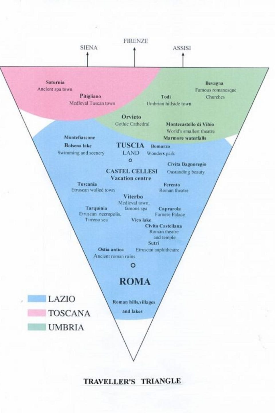 Property map
