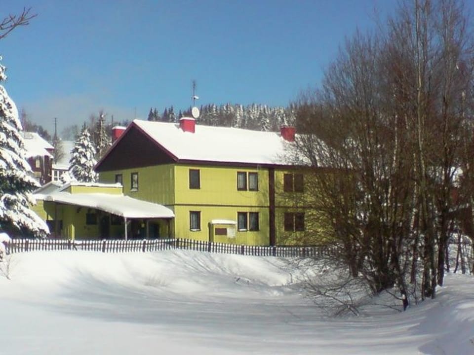 Inside other