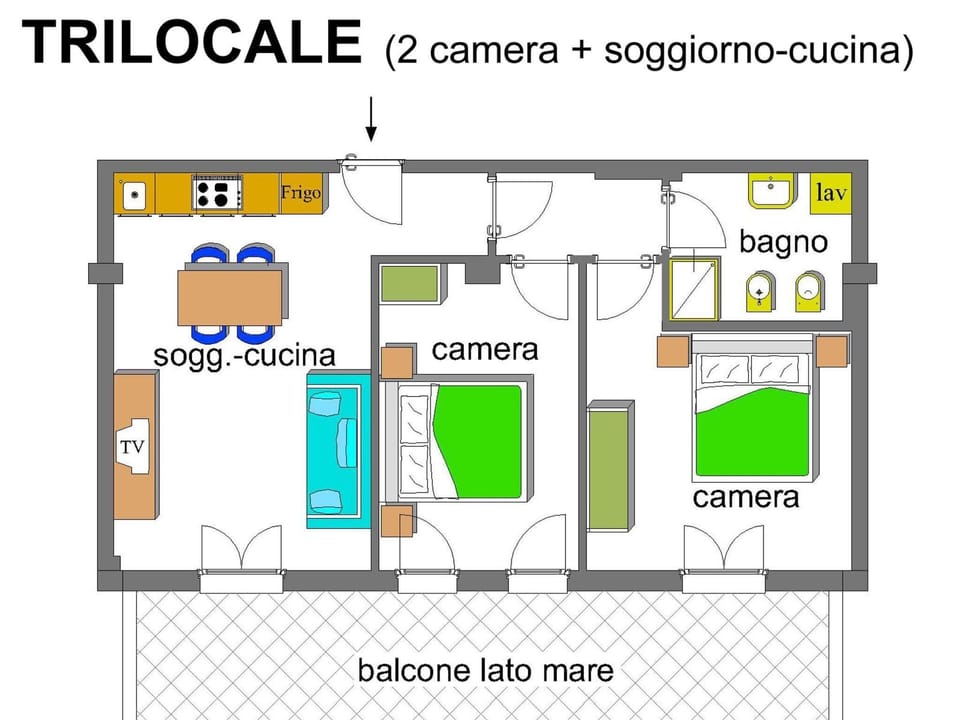 Inside other