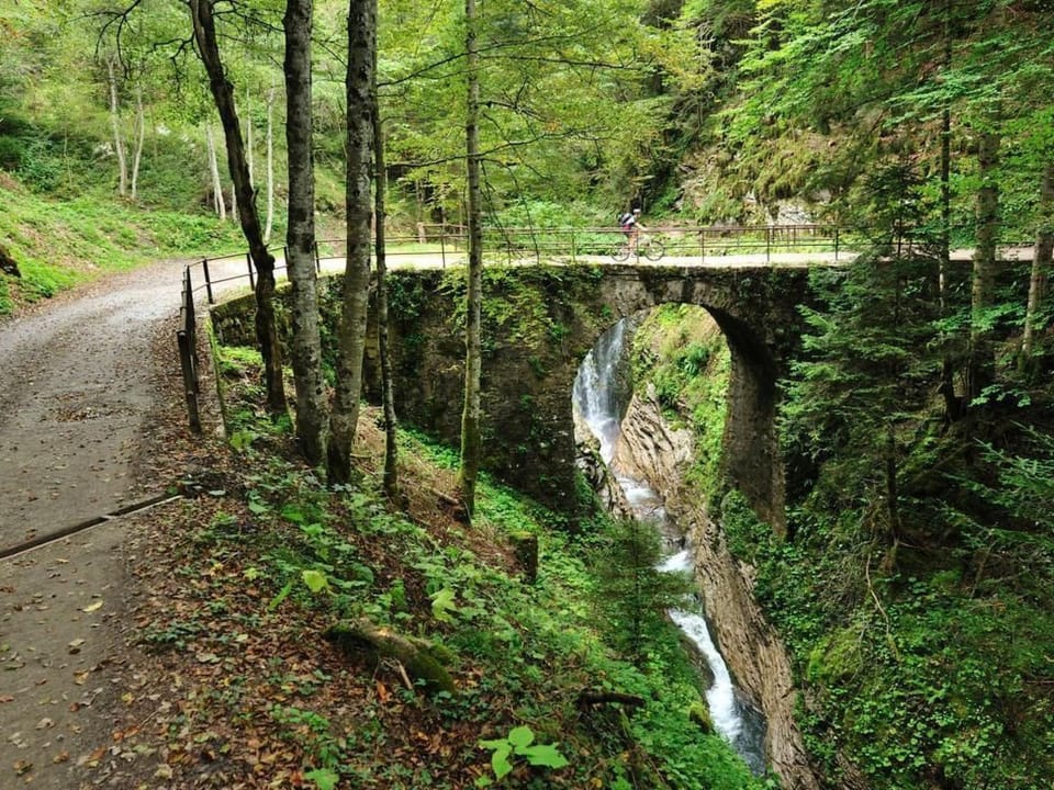 Inside other