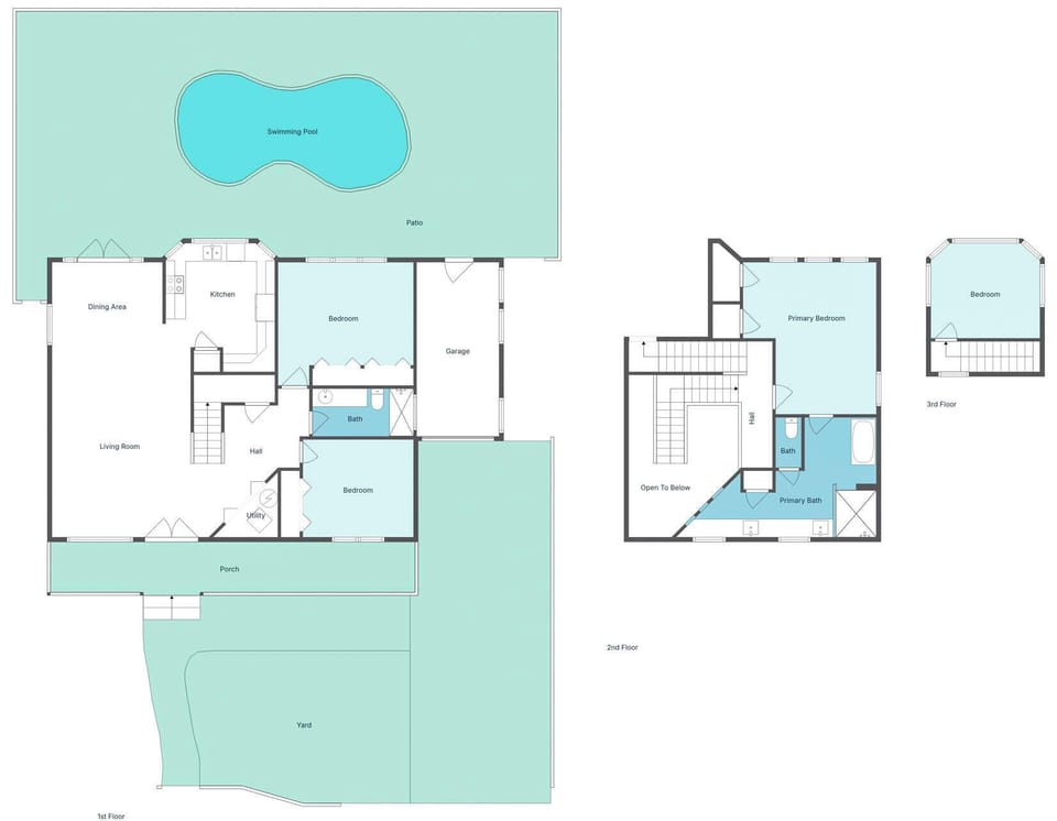 Property floor plan showing layout with pool, bedrooms, kitchen, and outdoor spaces.