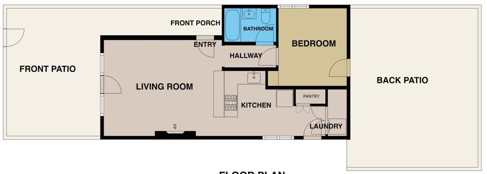 Layout
