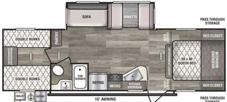 Layout