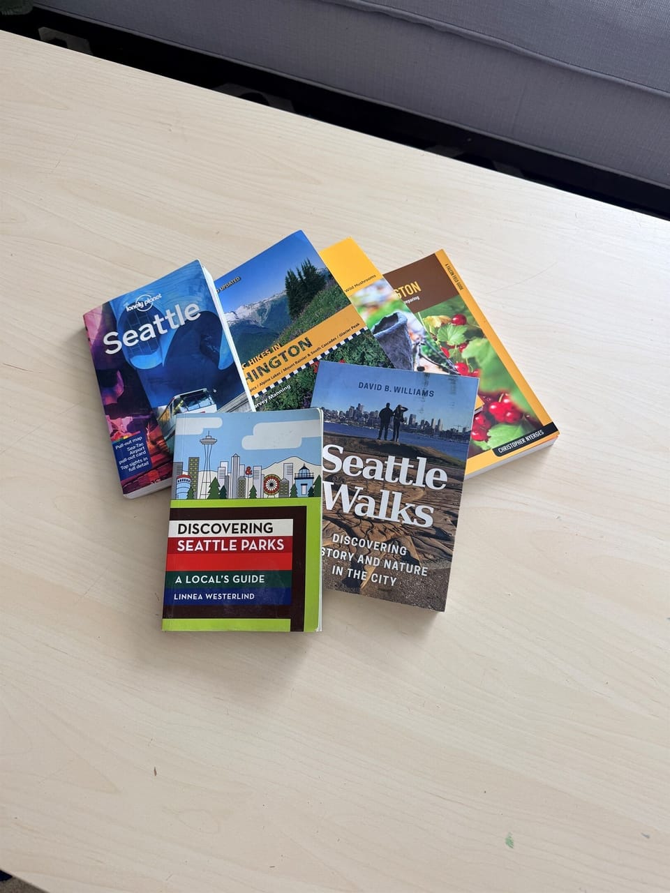 Miscellaneous
