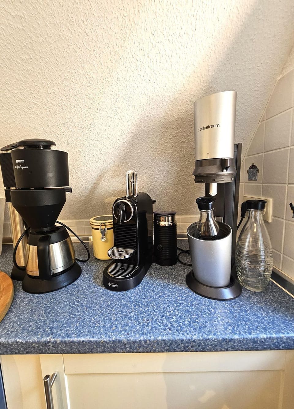 Miscellaneous