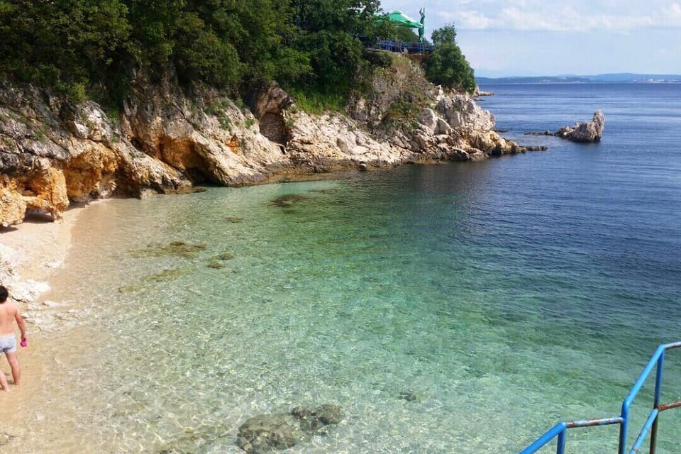 Nearest beach