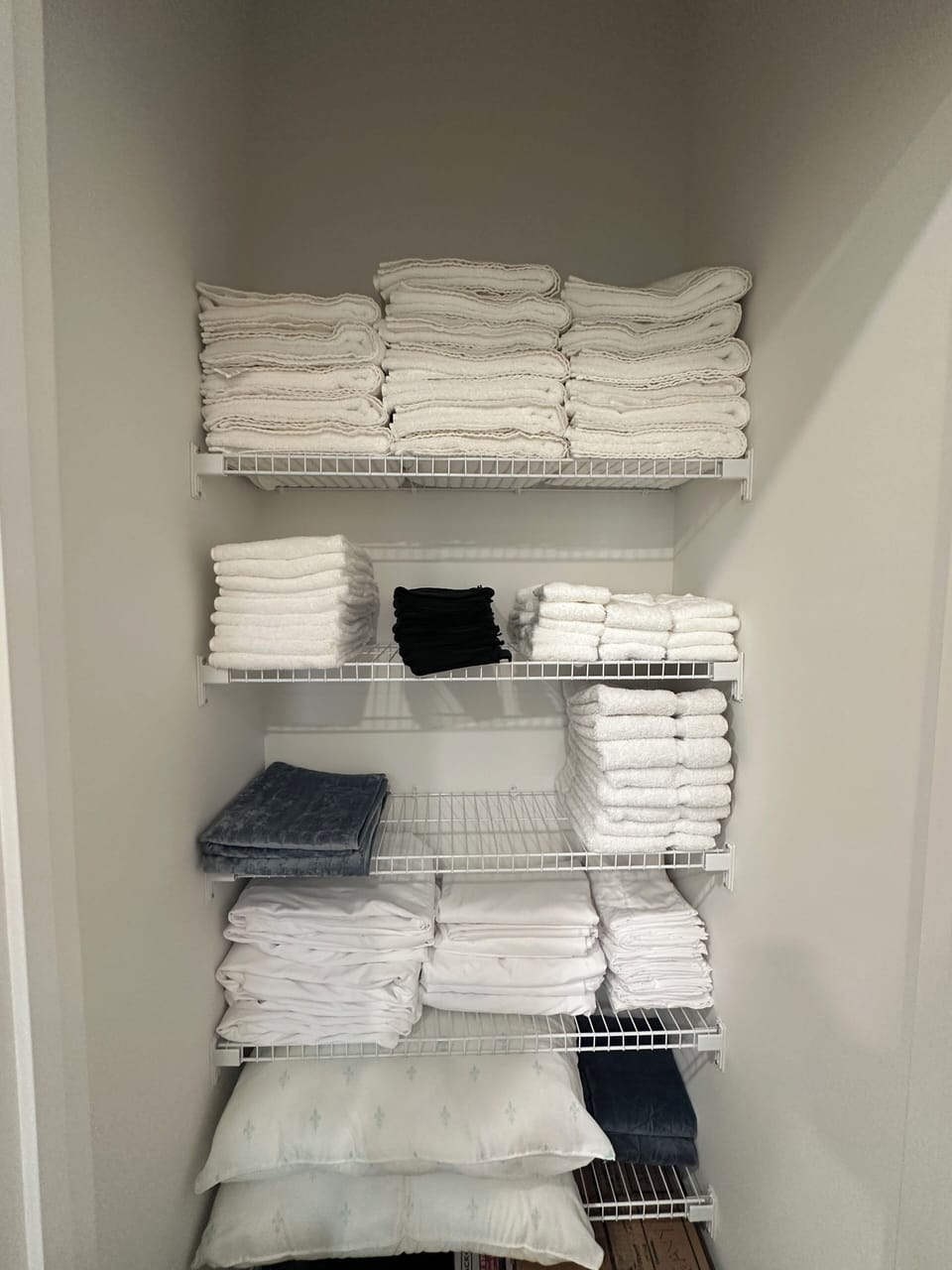 Miscellaneous