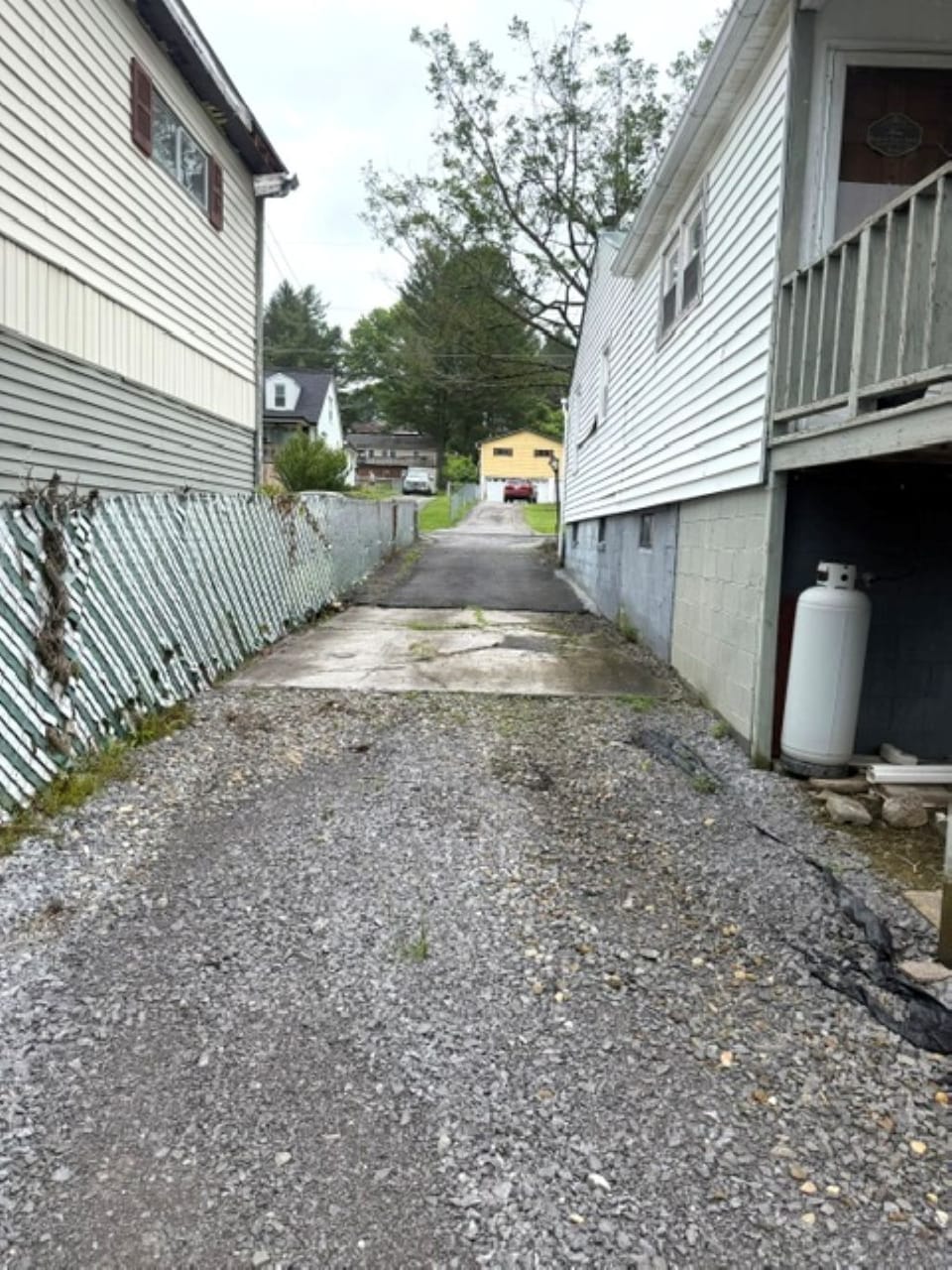 Property grounds