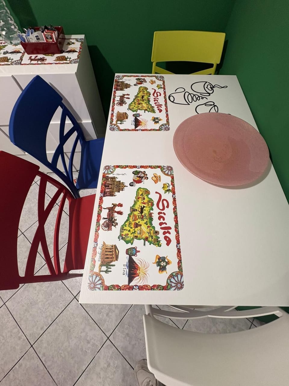 Miscellaneous