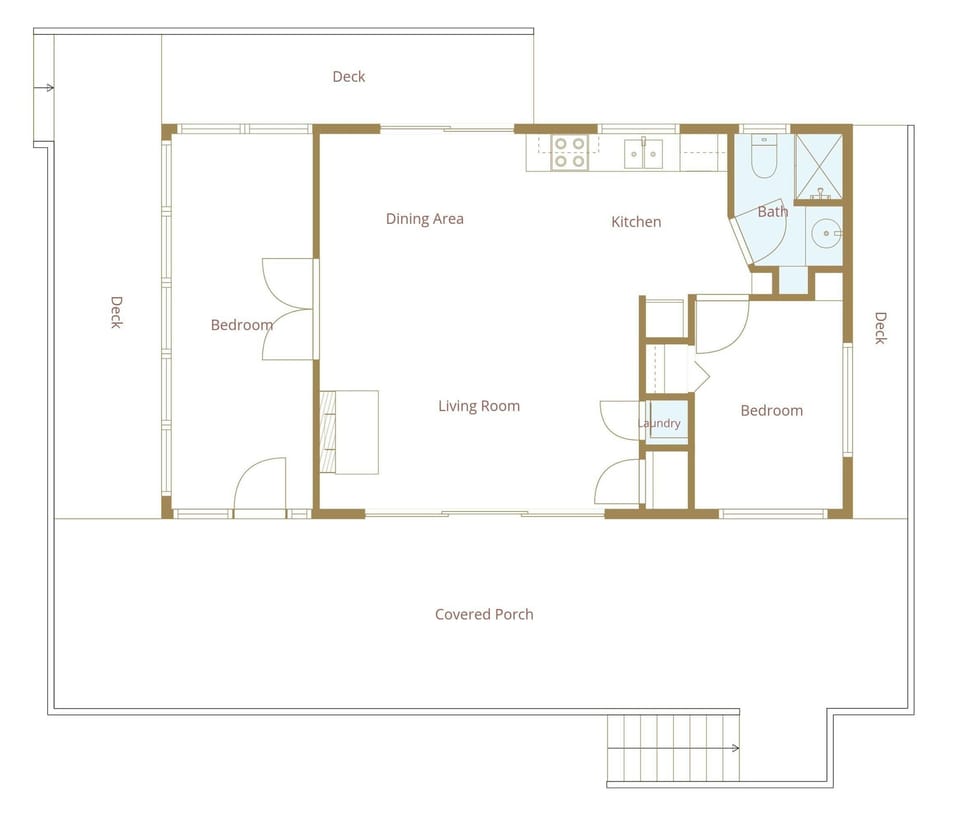 The layout of our home.