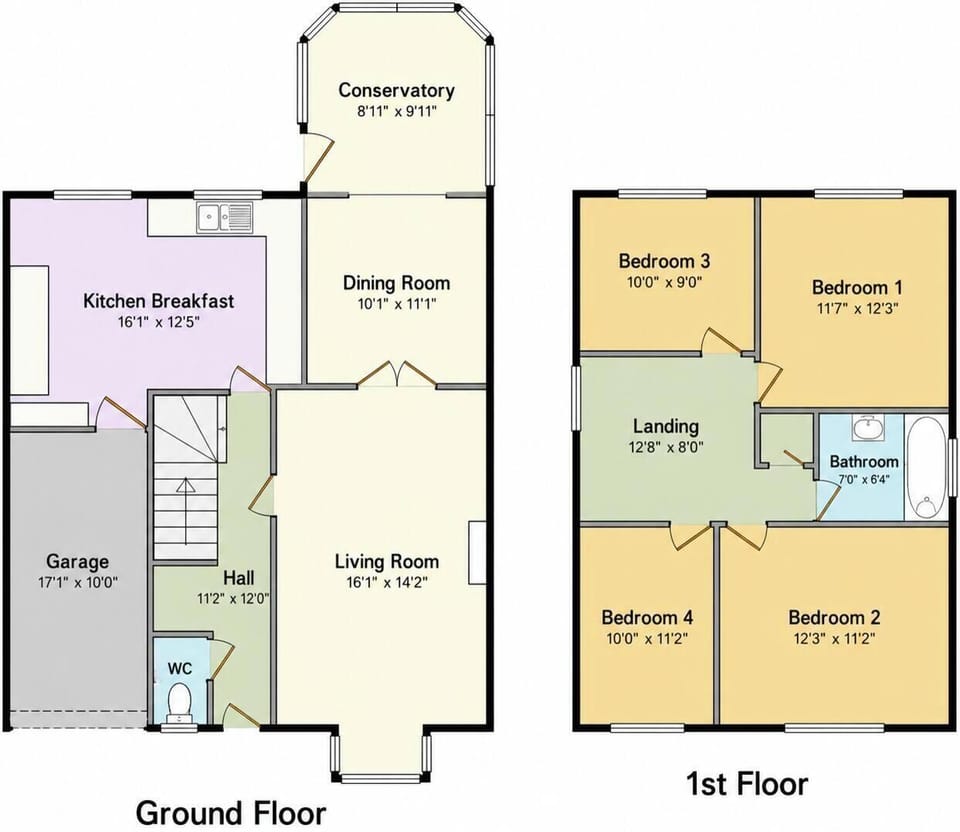 Property Plan