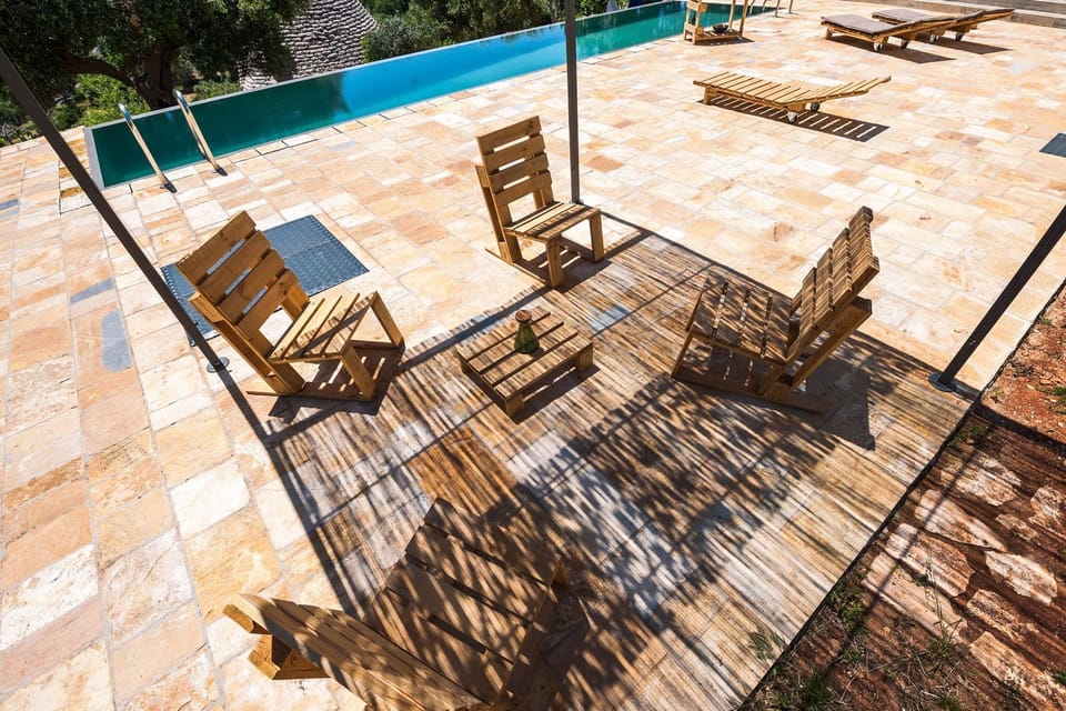 Holiday Home Facilities and Services