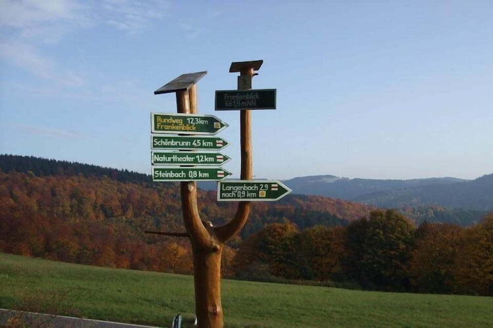 Surroundings [summer] (1-5 km)