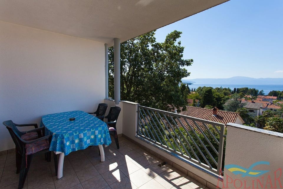 Patio / Balcony