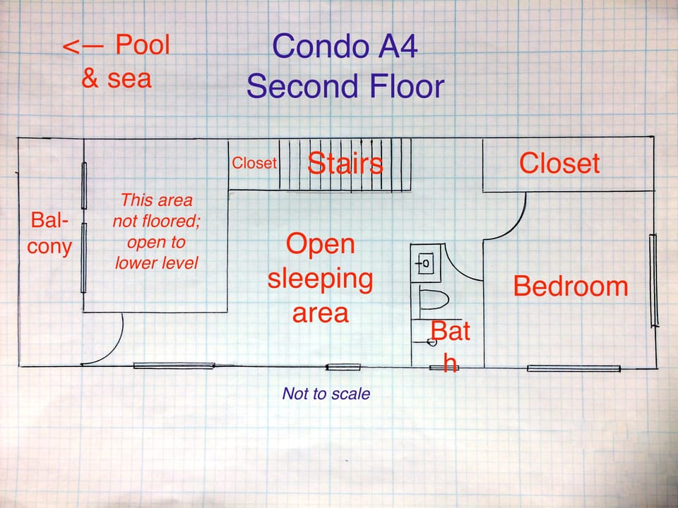 Floor plan (not to scale) for upper level