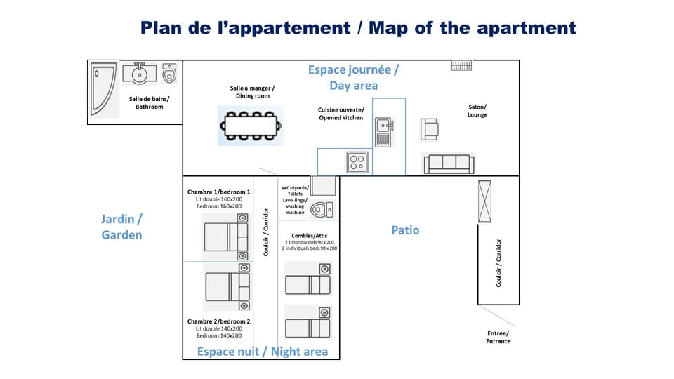 Map of the apartment