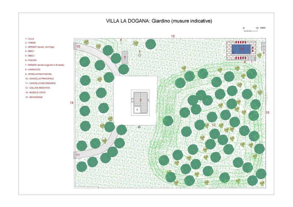 Property map