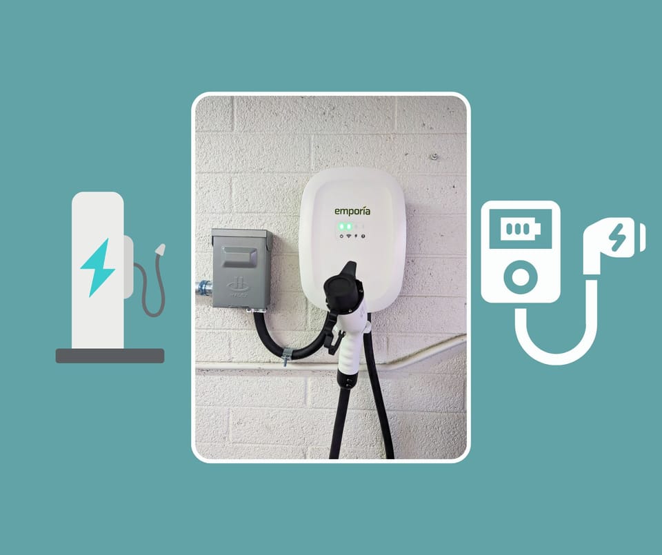 L2 EV charger for our guests to use at no extra charge